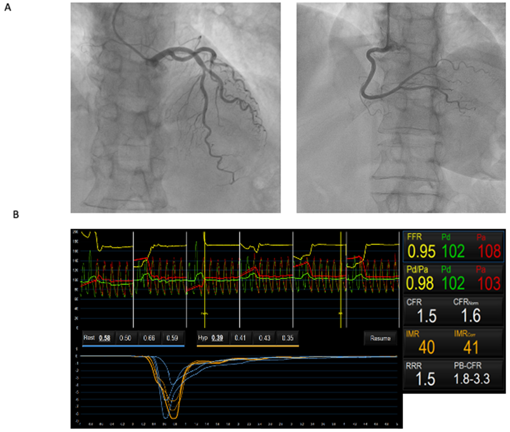 Figure 3: