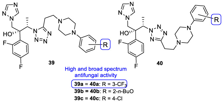 Figure 22