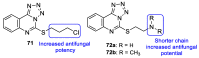 Figure 37