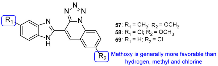 Figure 31