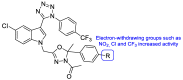 Figure 42