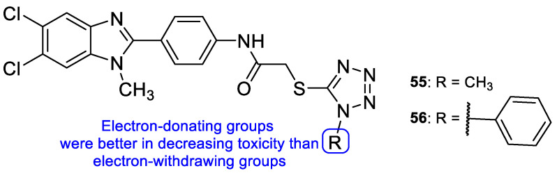 Figure 30