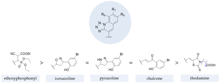 Figure 27