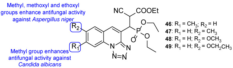 Figure 25