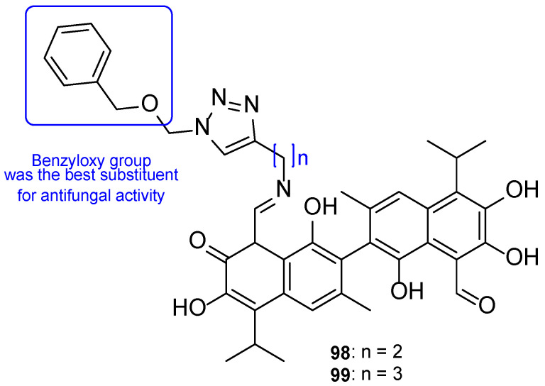 Figure 48