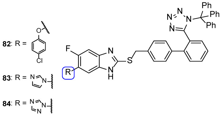 Figure 41