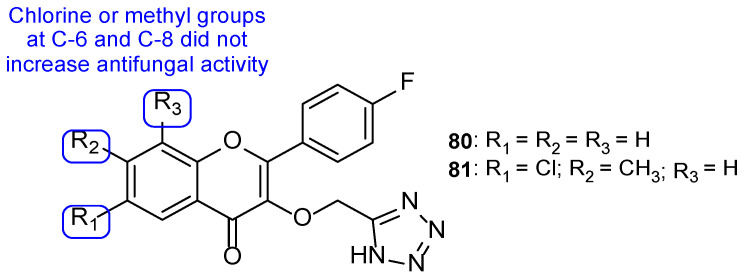 Figure 40