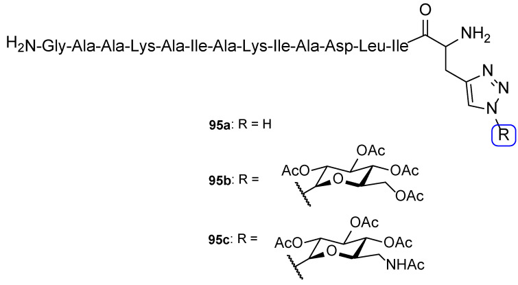 Figure 46