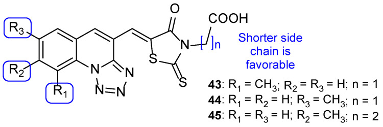 Figure 24