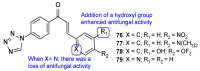 Figure 39