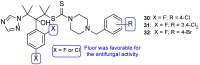 Figure 19