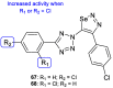 Figure 35