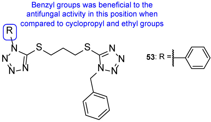 Figure 28