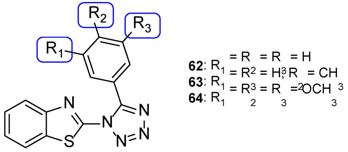 Figure 33