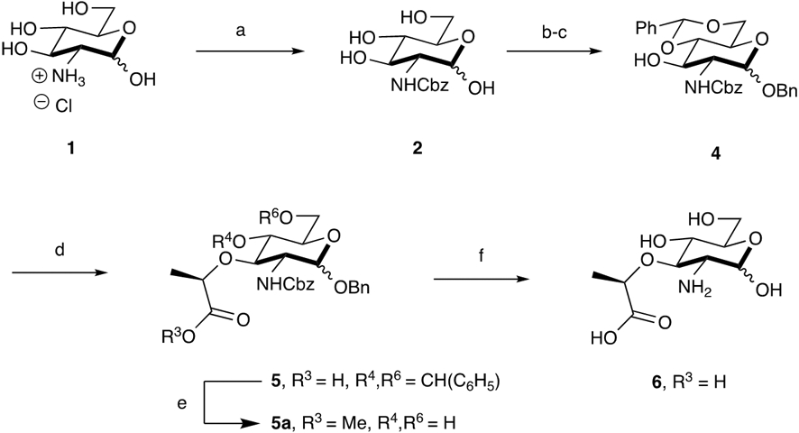 Scheme 1.