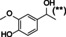graphic file with name CBIC-22-3225-g001.jpg
