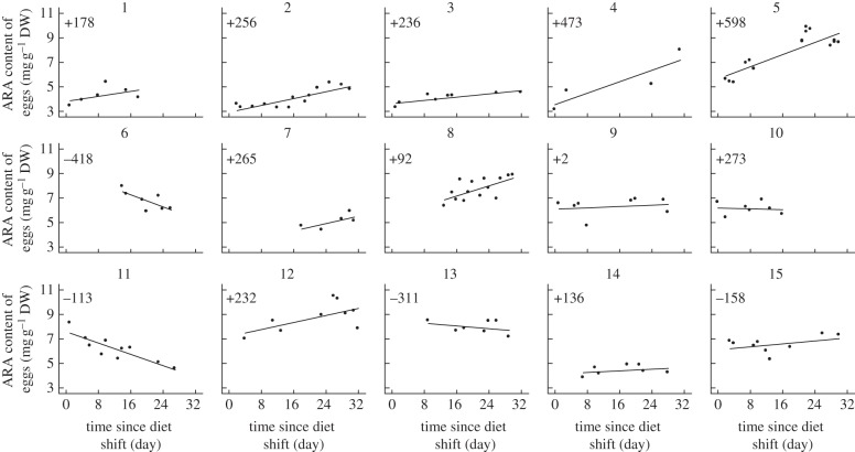 Figure 1.