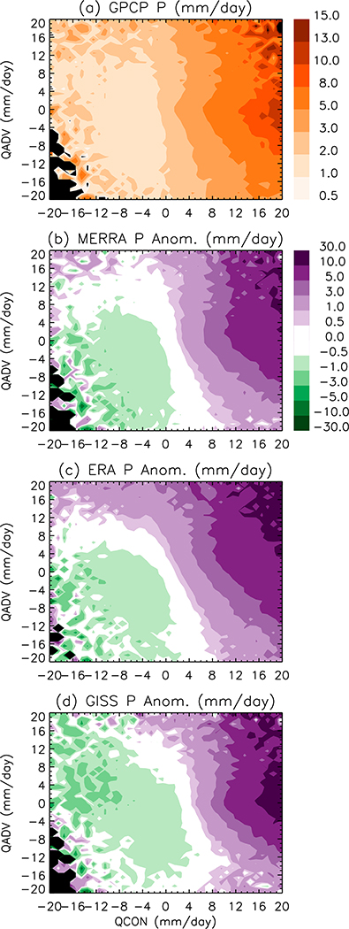 FIG. 12.