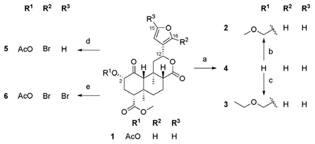 Scheme 1