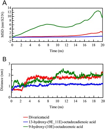 Fig. 11