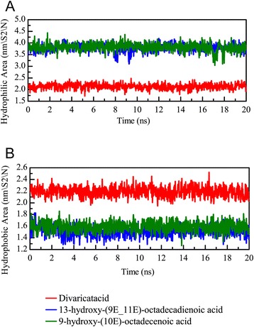 Fig. 10