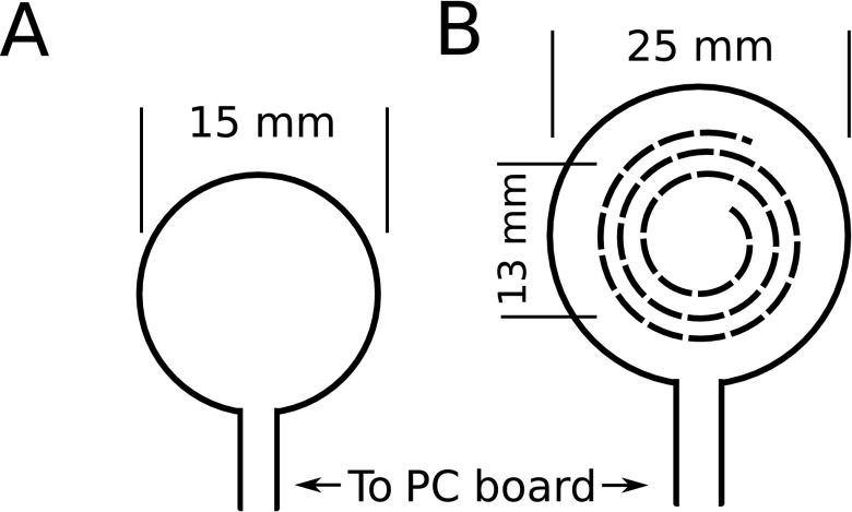 FIG. 1.