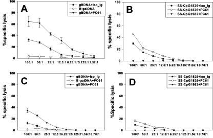 FIG. 6.