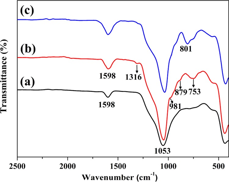 Figure 9