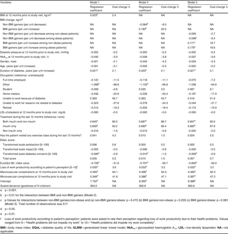 Table IV