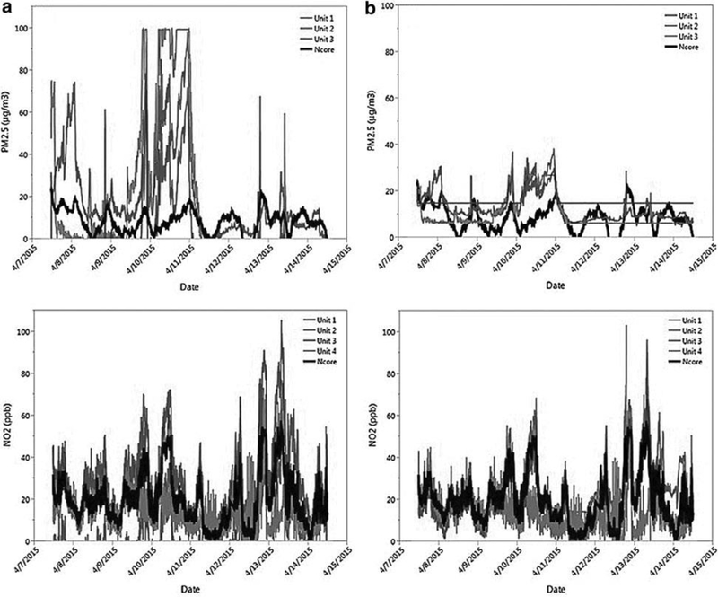 FIG. 4.