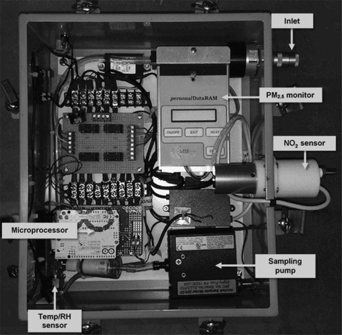 FIG. 2.