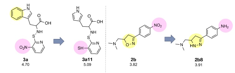 Figure 6