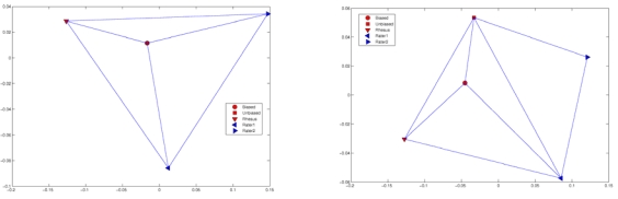 Fig. (8)