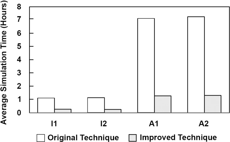 Fig 8