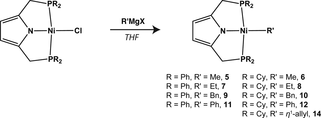 Scheme 3