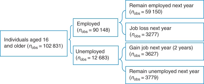 Fig. 1