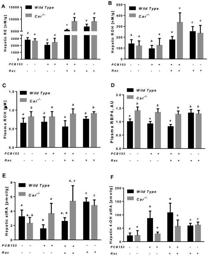 Figure. 2.