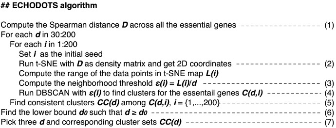 Figure 5—figure supplement 1.