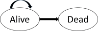 Figure 1: