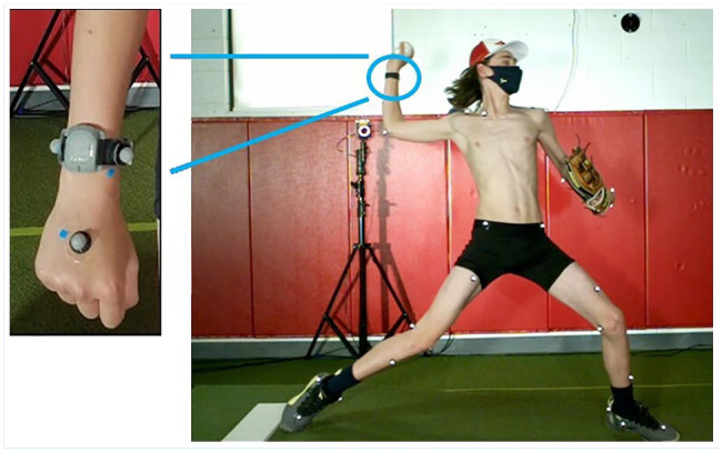 Figure 2.