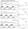Figure 11.