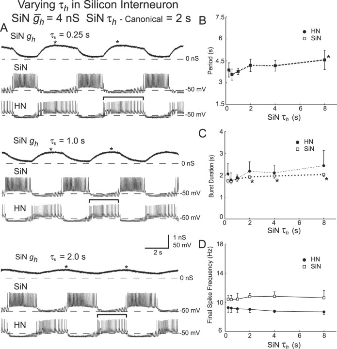 
Figure 11.
