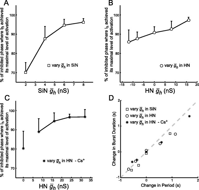 
Figure 9.
