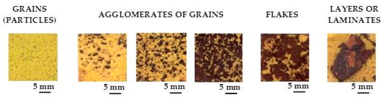 Figure 14