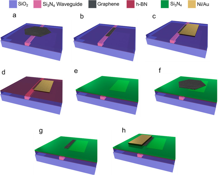 Figure 9