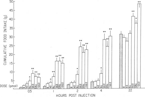 graphic file with name pnas00351-0417-a.jpg