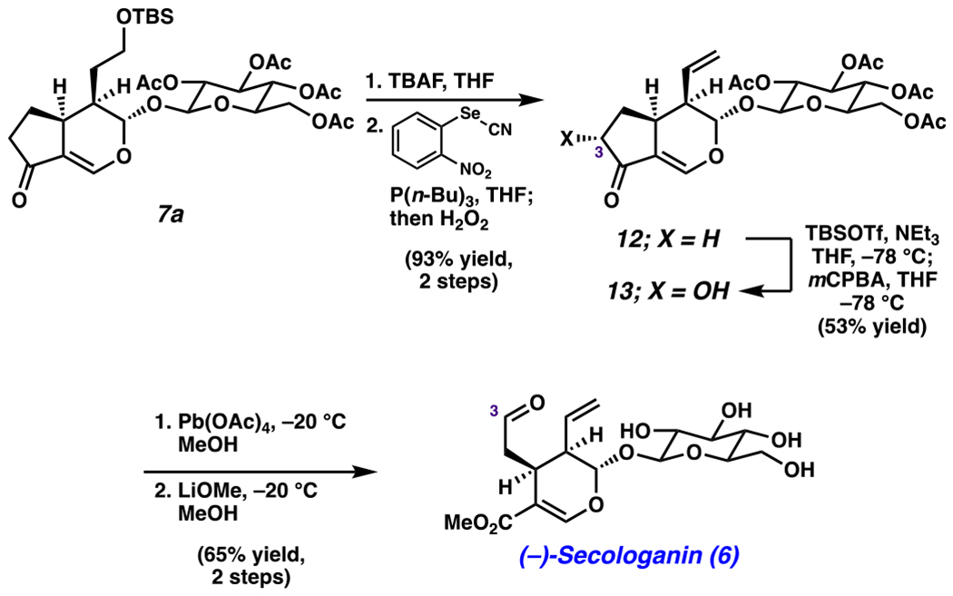 Scheme 4.