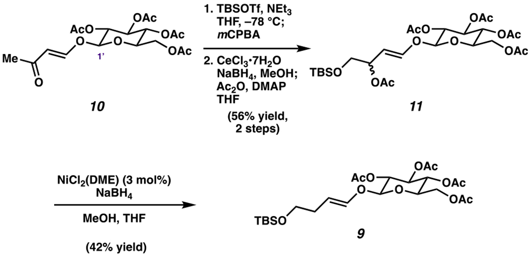 Scheme 2.