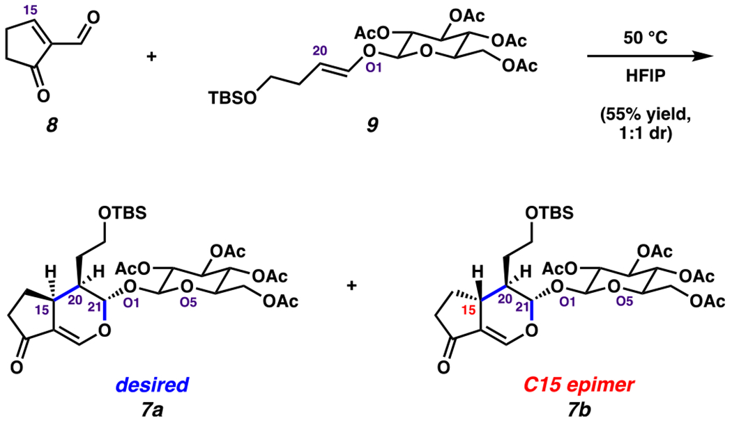 Scheme 3.