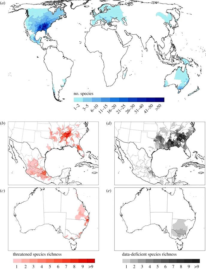 Figure 2.